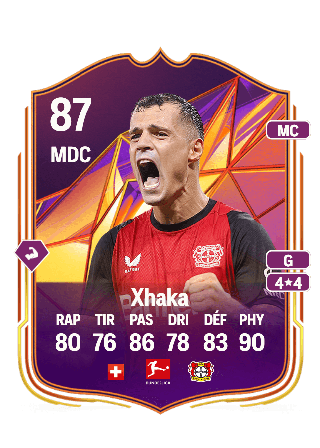 Granit Xhaka card