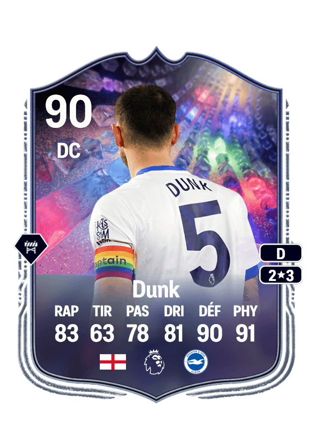Lewis Dunk card