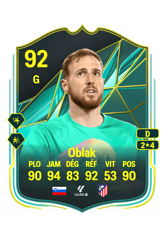 Jan Oblak card