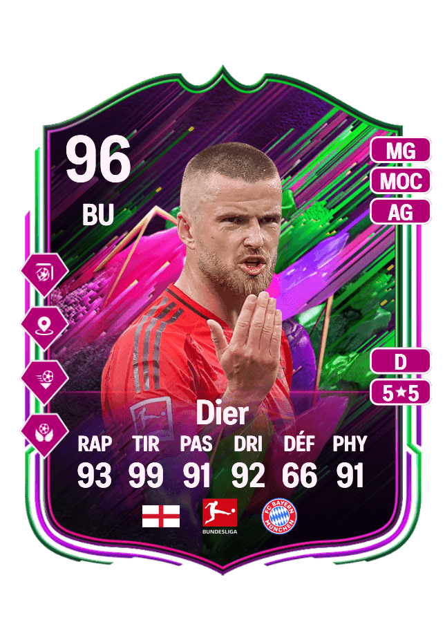 Eric Dier card
