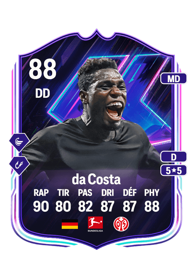 Danny da Costa card