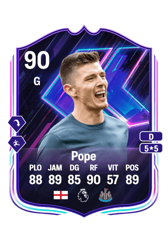 Nick Pope card