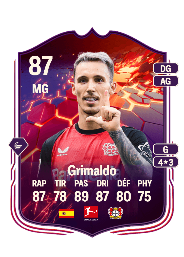 Grimaldo card