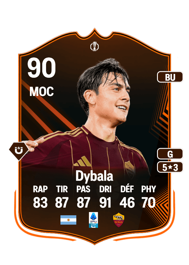Paulo Dybala card