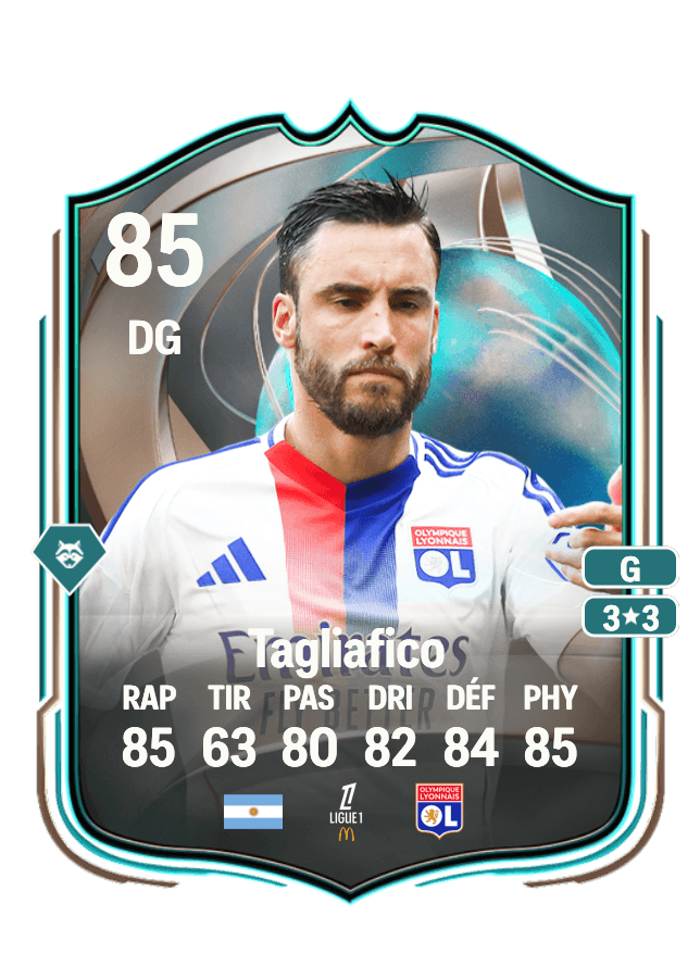 Nicolás Tagliafico card