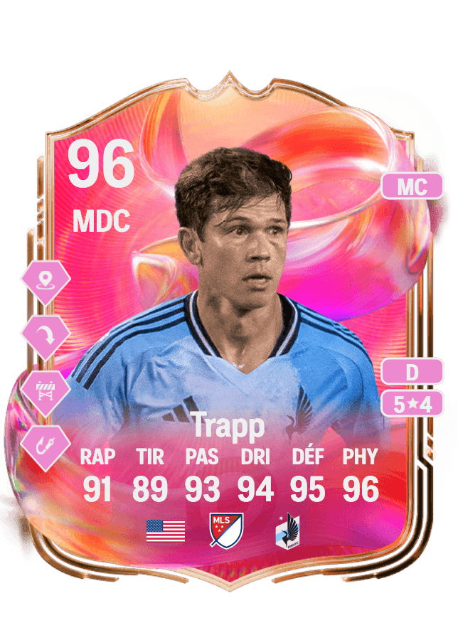 Wil Trapp card