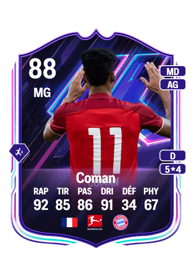 Kingsley Coman card