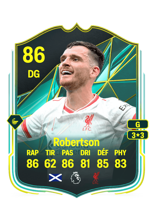Andrew Robertson card