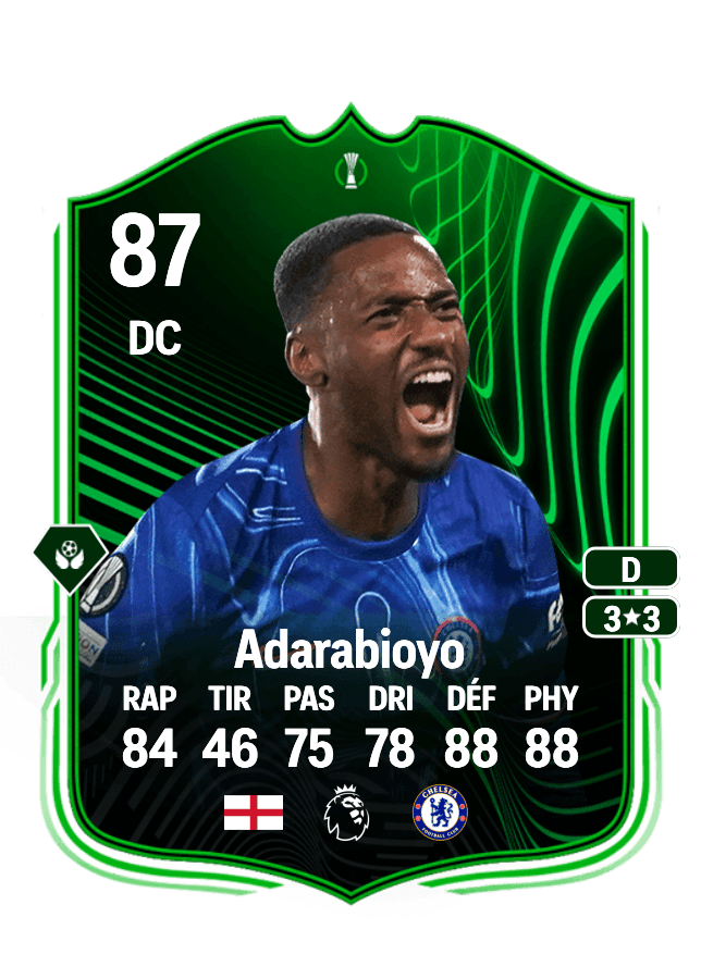 Tosin Adarabioyo card
