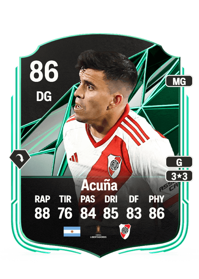 Marcos Acuña card