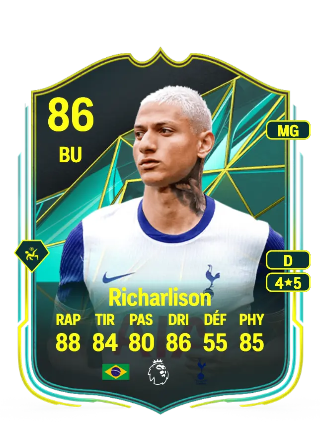 Richarlison card