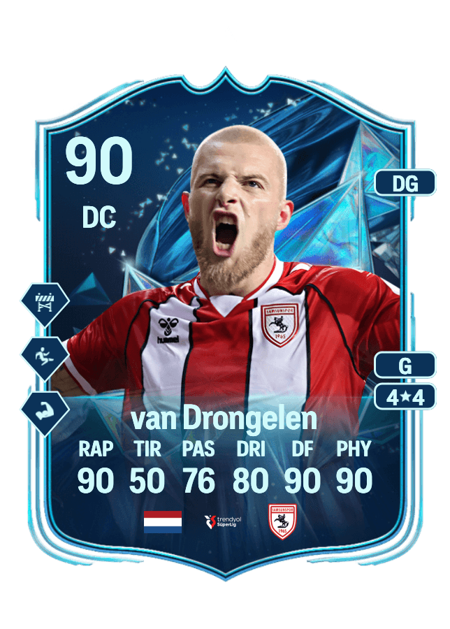 Rick van Drongelen card