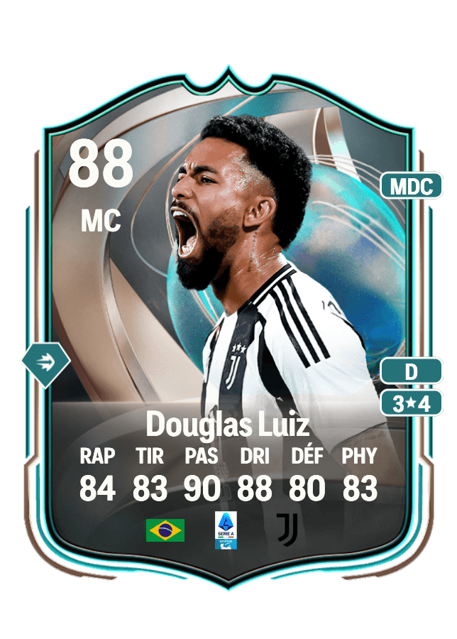 Douglas Luiz card