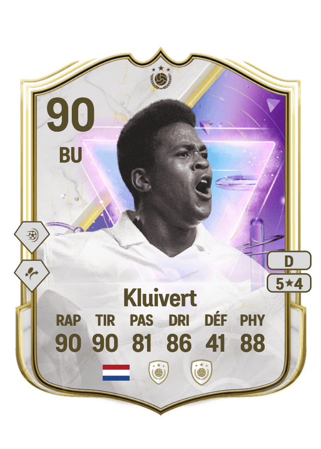 Patrick Kluivert card