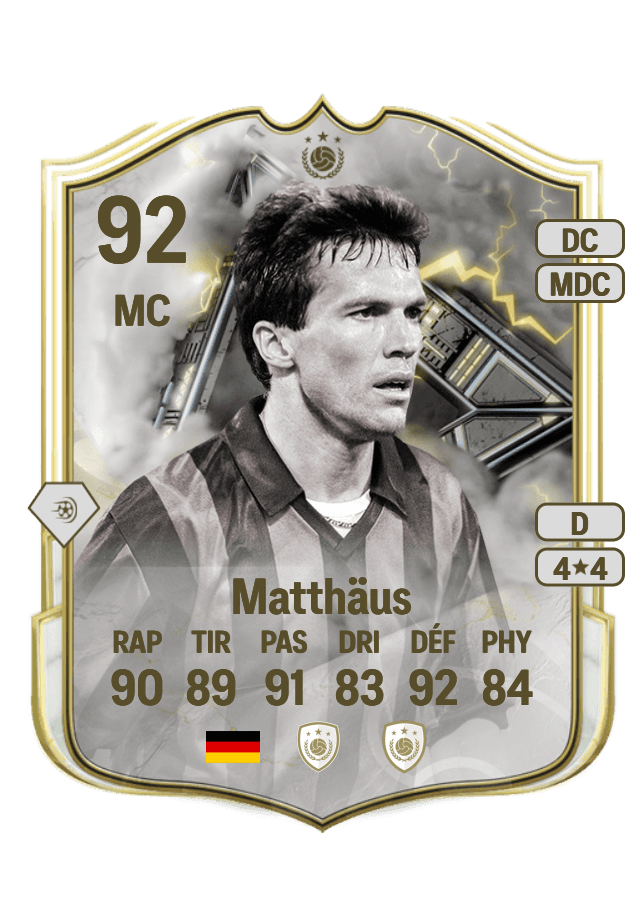 Lothar Matthäus card