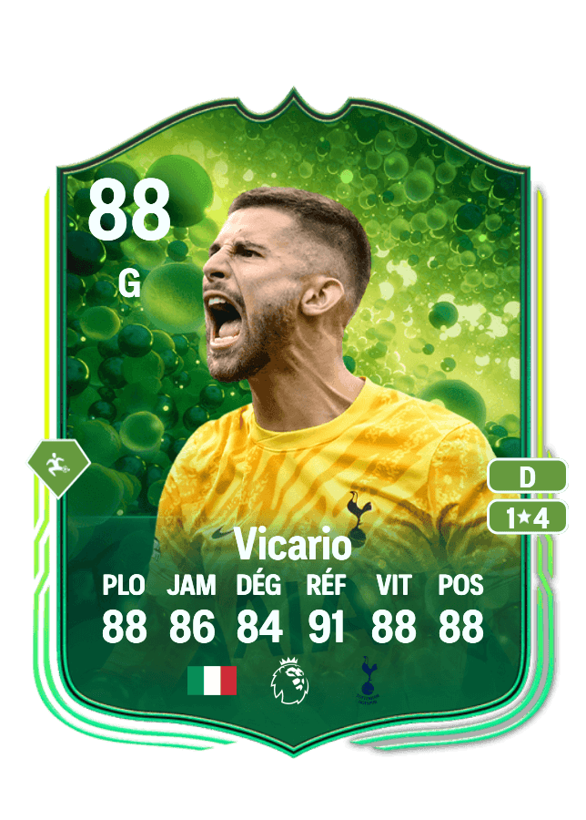 Guglielmo Vicario card