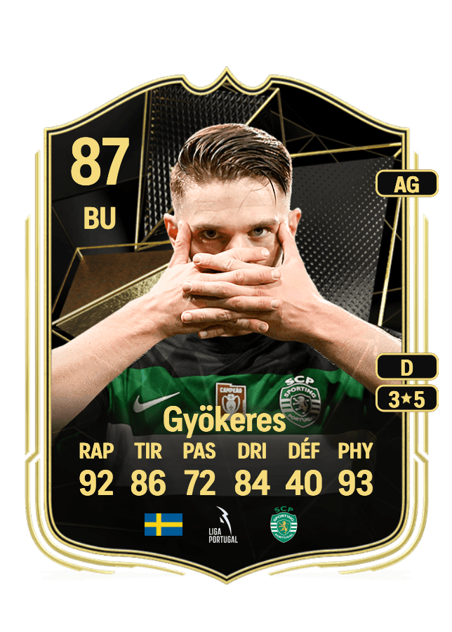 Viktor Gyökeres card