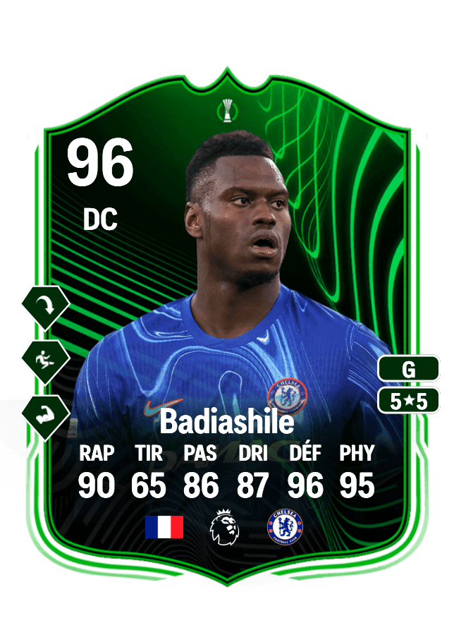 Benoît Badiashile card