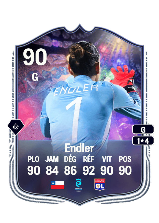 Christiane Endler card