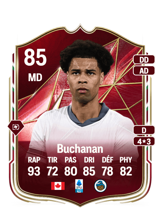 Tajon Buchanan card