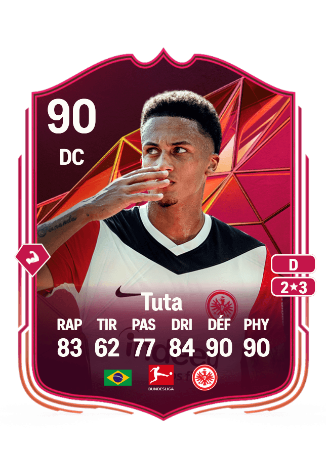 Tuta card