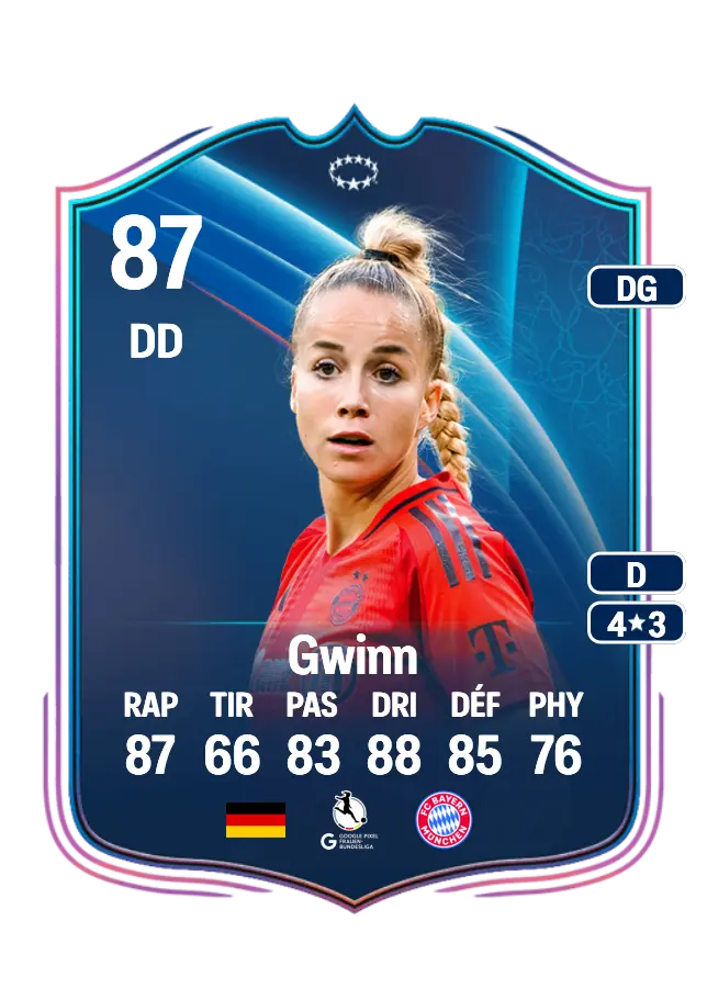 Giulia Gwinn card