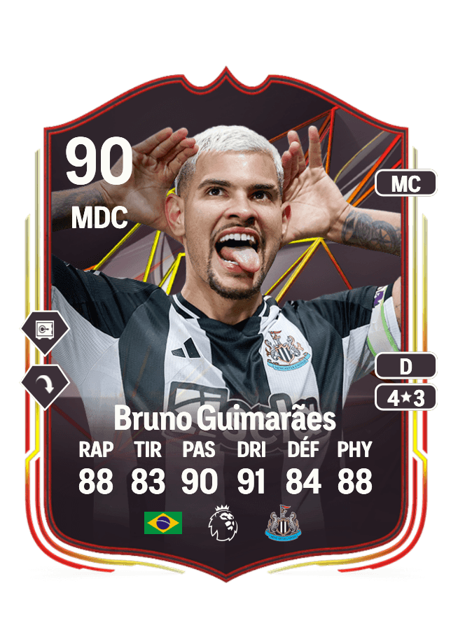 Bruno Guimarães card