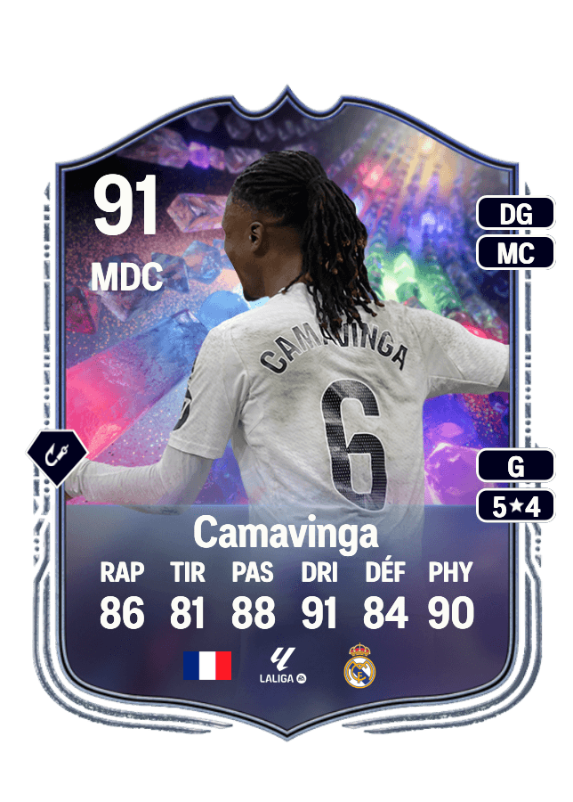 Eduardo Camavinga card