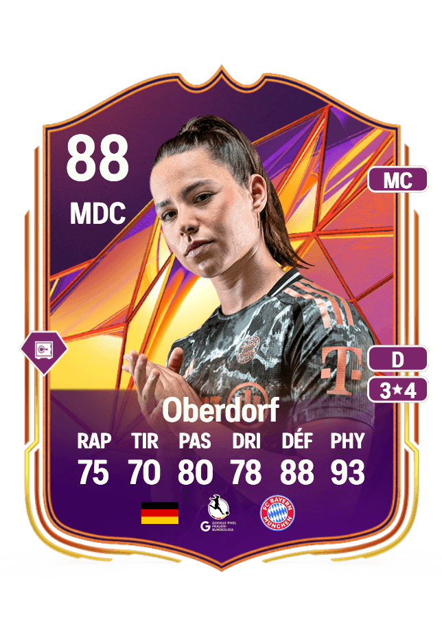 Lena Oberdorf card