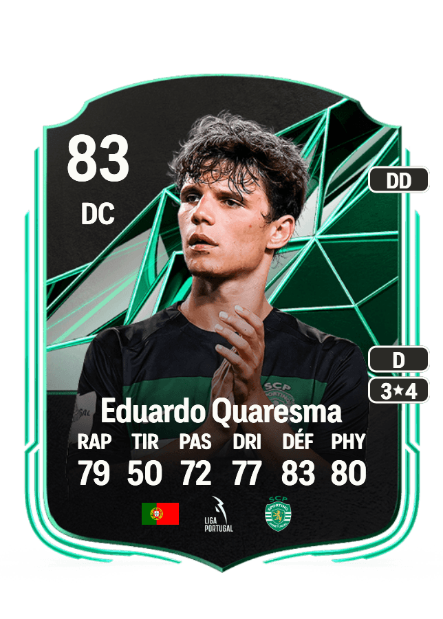 Eduardo Quaresma card