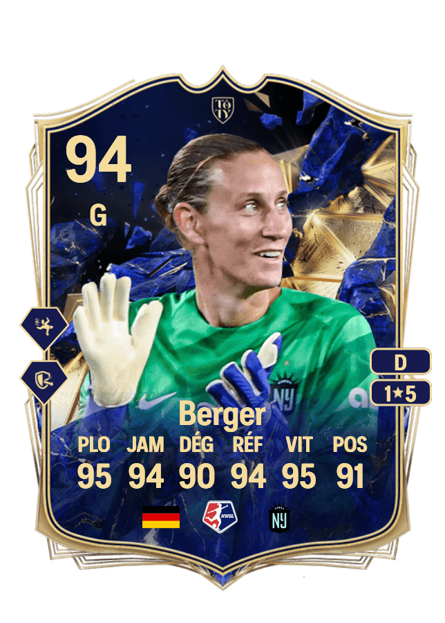 Ann-Katrin Berger card