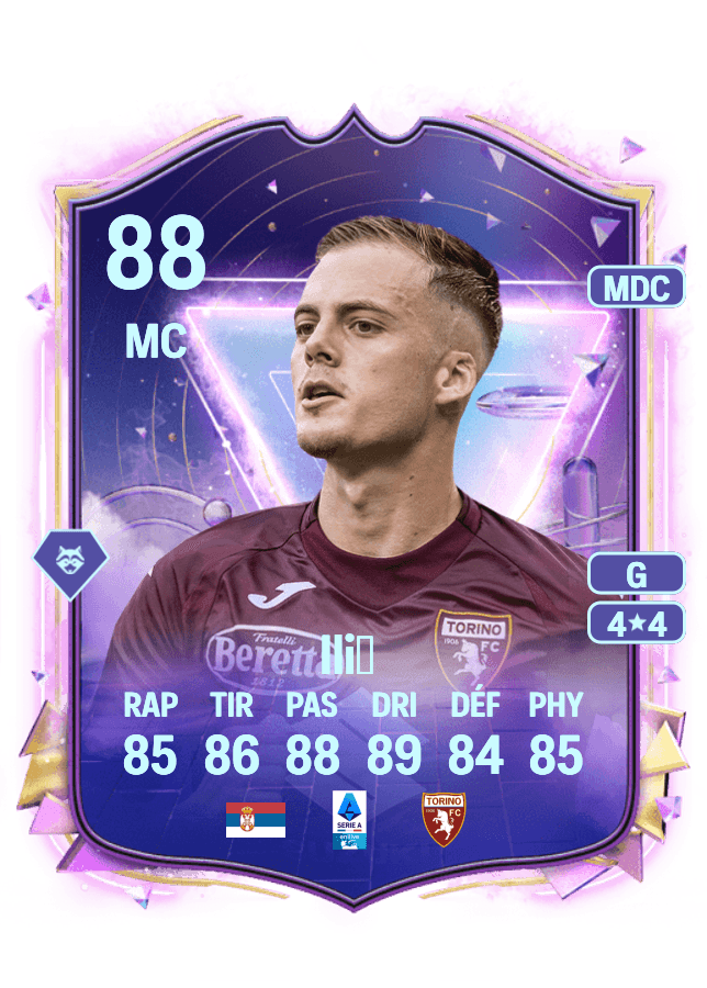Ivan Ilić card