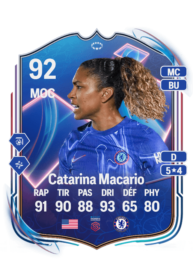 Catarina Macario card