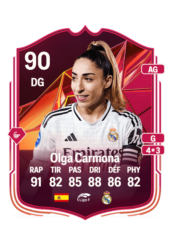 Olga Carmona card