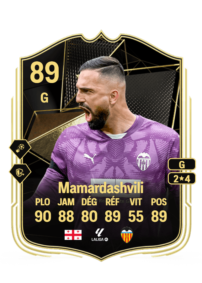 Giorgi Mamardashvili card