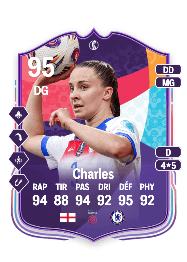 Niamh Charles card