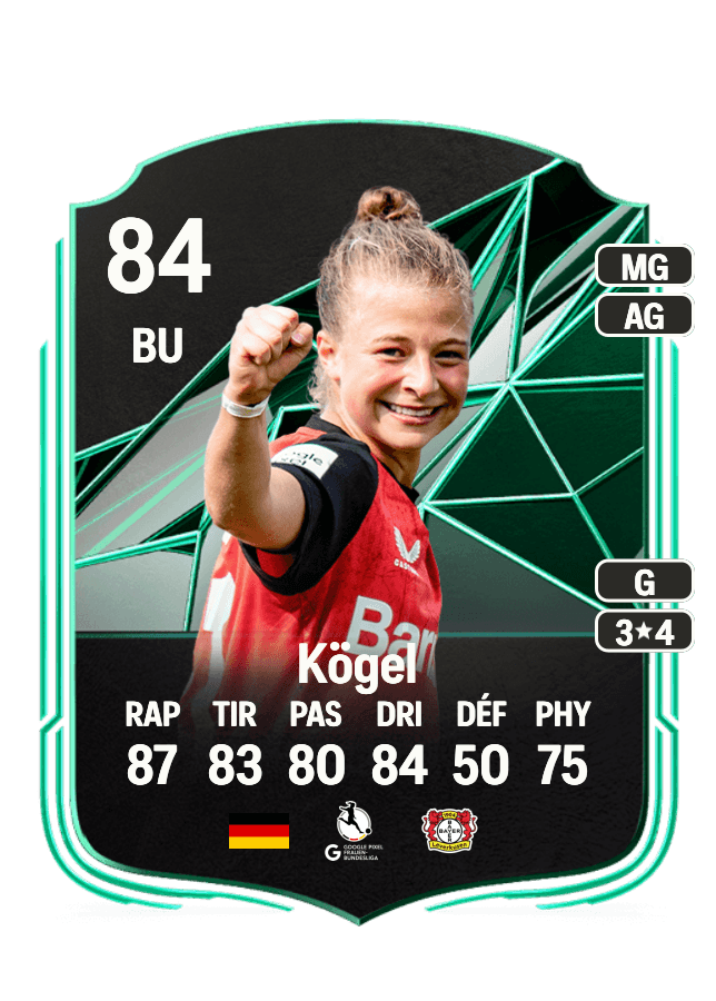 Kristin Kögel card