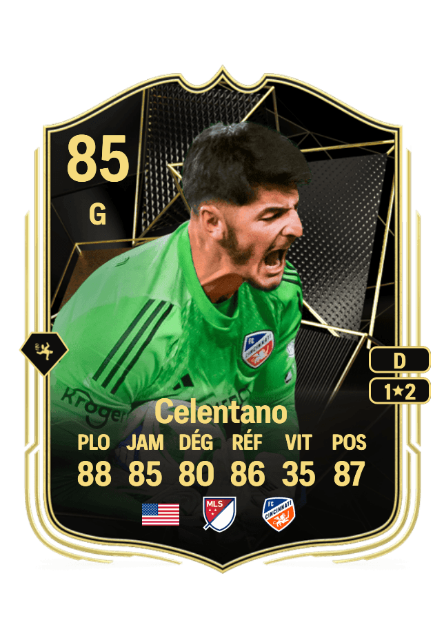 Roman Celentano card