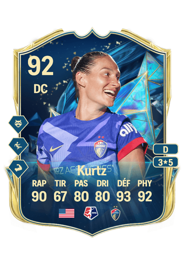 Kaleigh Kurtz card