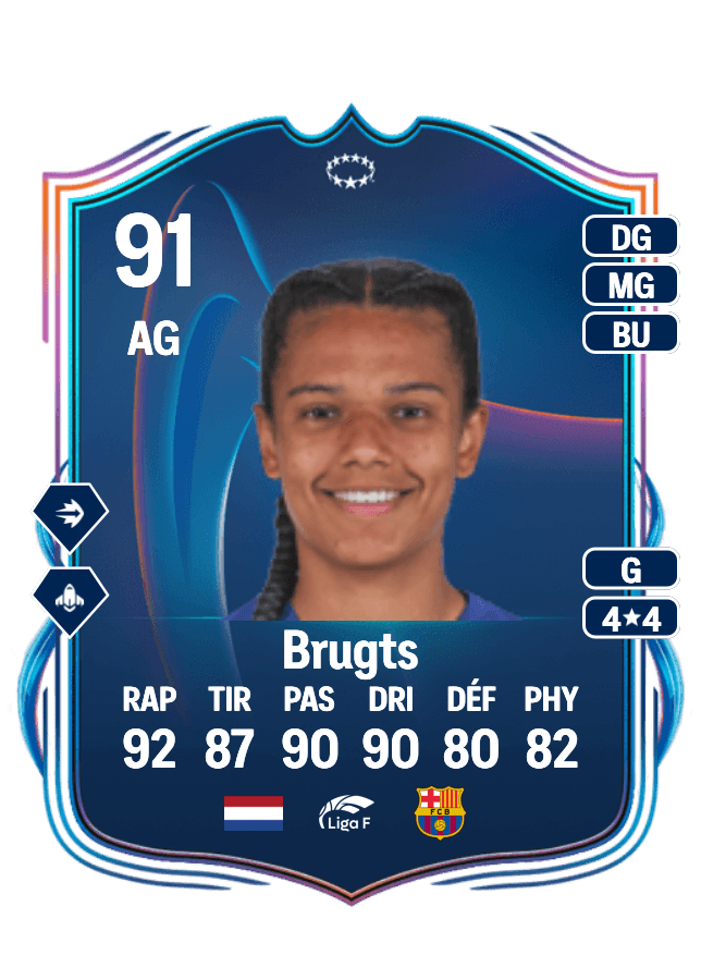 Esmee Brugts card