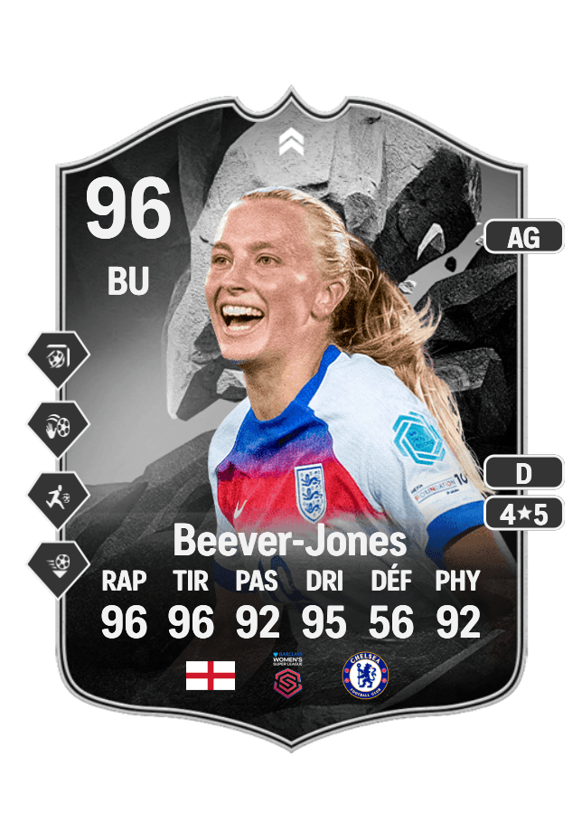 Agnes Beever-Jones card