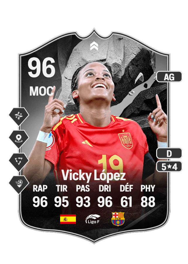 Vicky López card
