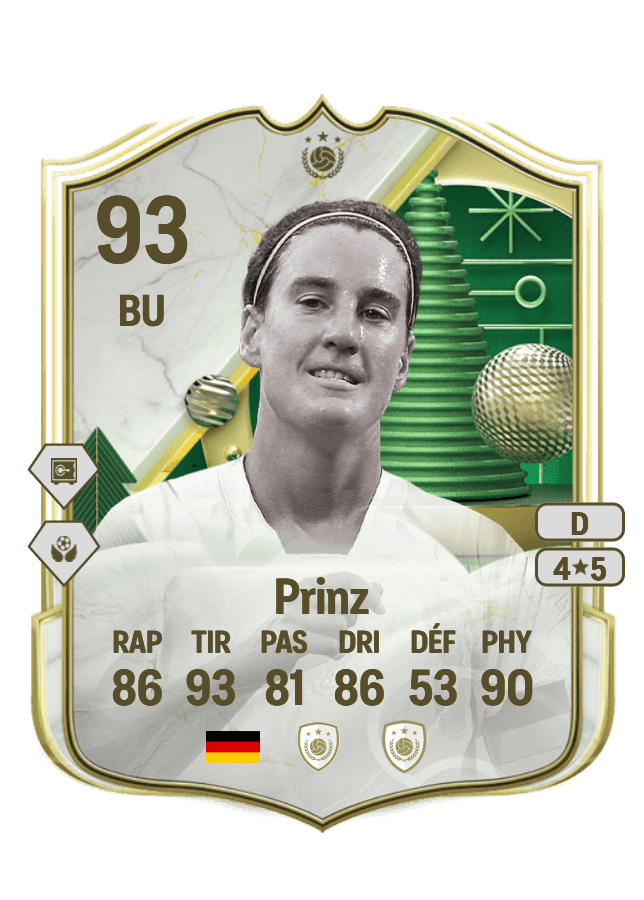 Birgit Prinz card