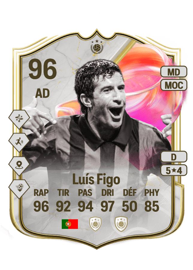 Luís Figo card