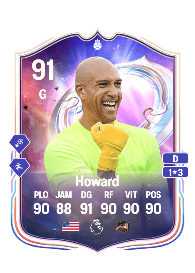 Tim Howard card