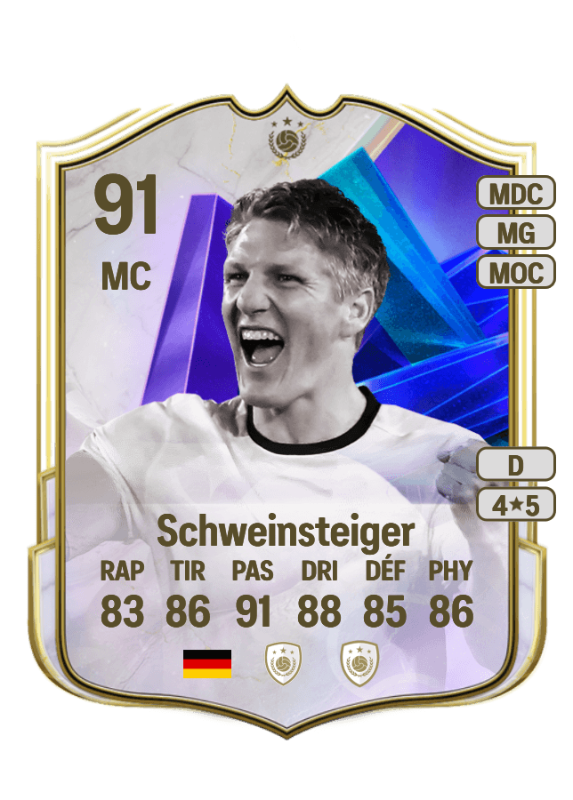 Bastian Schweinsteiger card