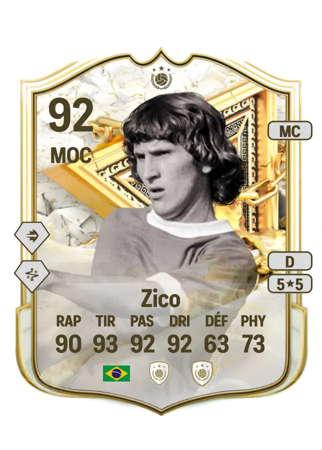 Zico card