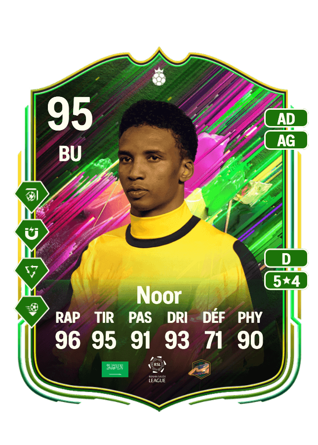Mohammed Noor card