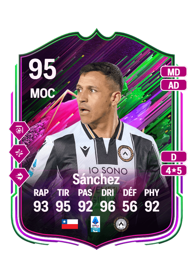 Alexis Sánchez card