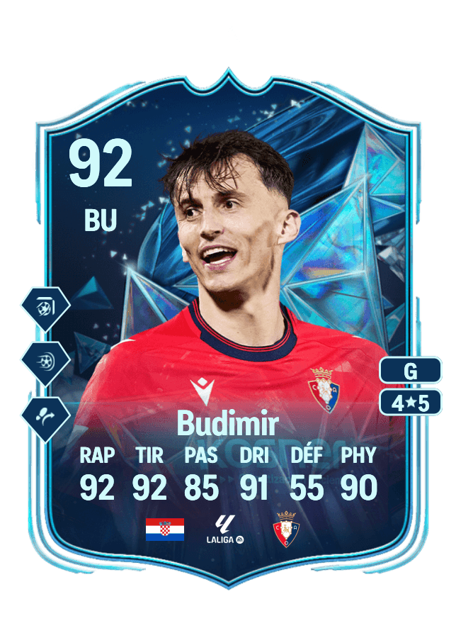 Ante Budimir card